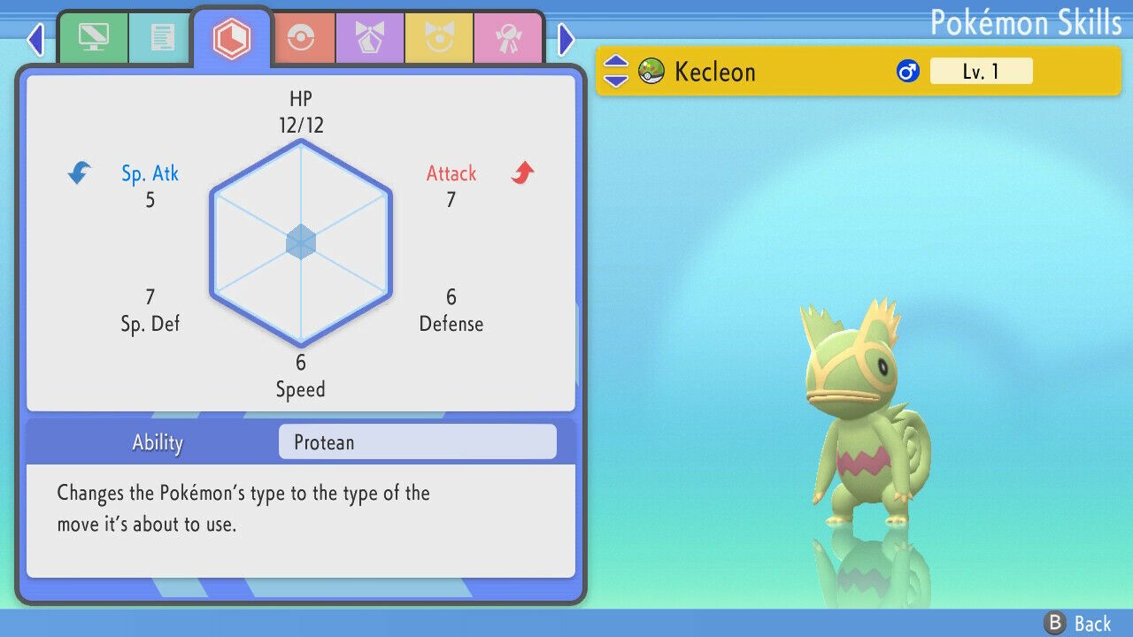 Pokemon Shiny Kecleon Mini P T C 60k