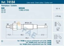 Bougies de préchauffage Nissan PATROL