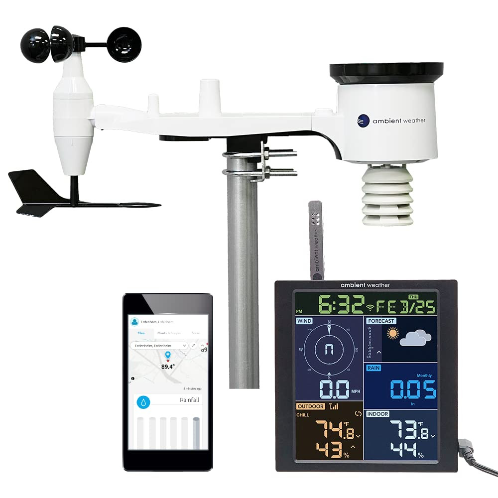 W/remote Monitoring And Ambient Wea