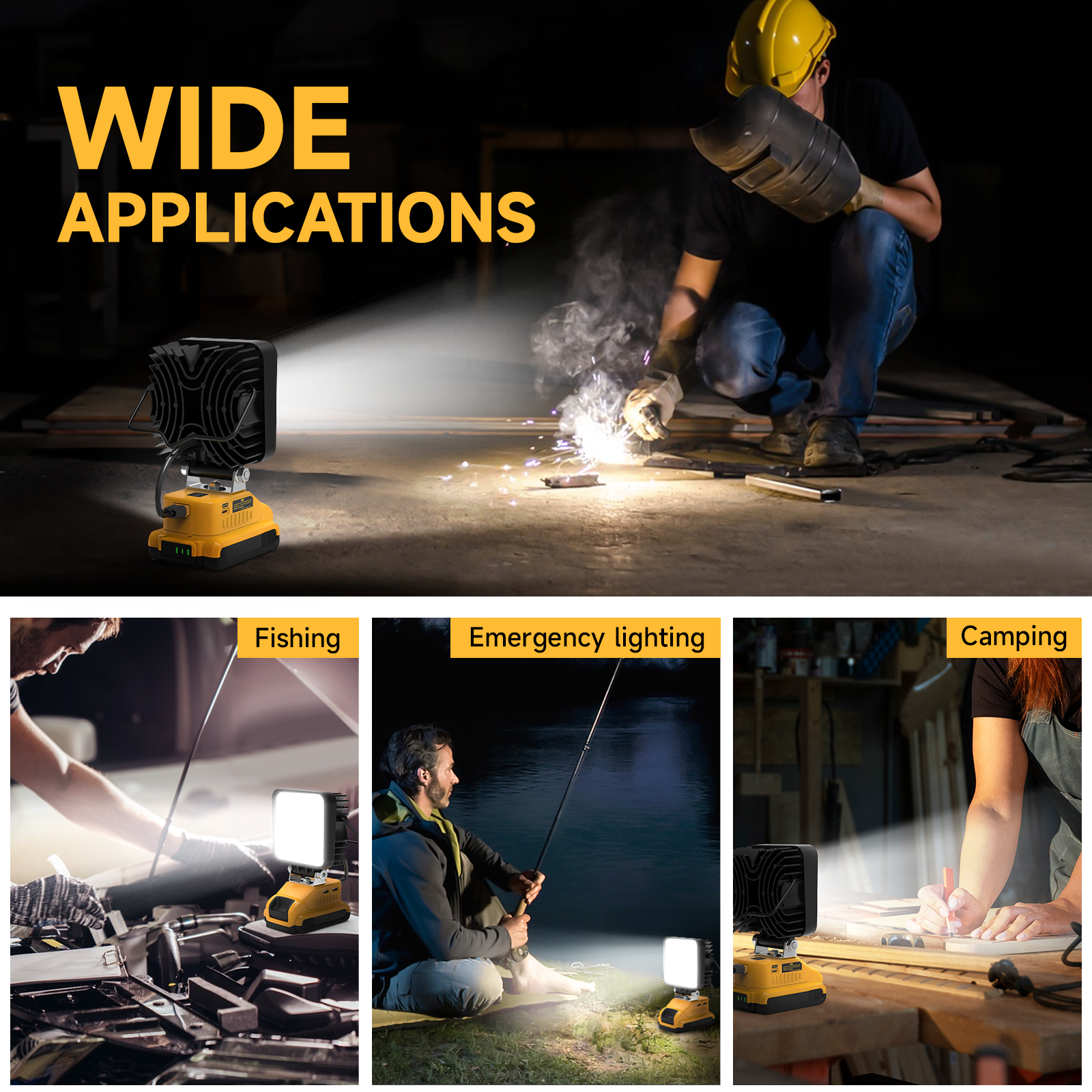 Upgraded 20V LED Work Light 6000LM for Dewalt 20V Battery Safe Cordless ...