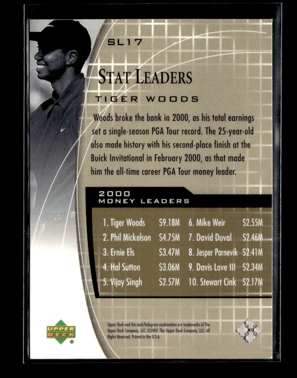 2001-02 Upper Deck Tiger Woods Stat Leaders #SL17 - image 2 of 2
