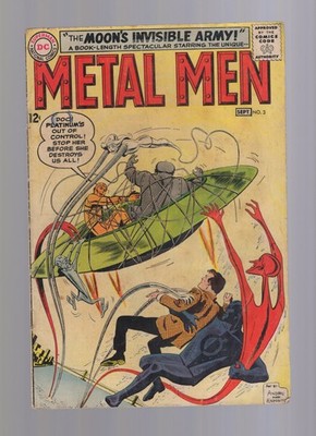 Metal Men #3 - Atomic Explosion Panel - Lower Grade
