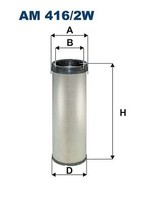 Filtron SekundäRluftfilter AM 416/2W