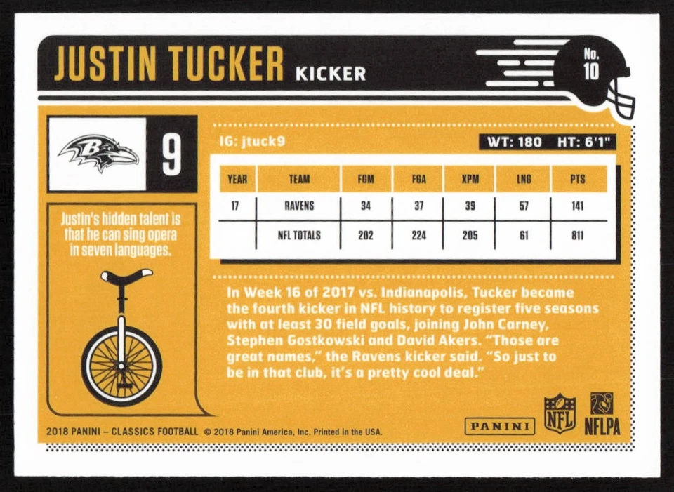2018 Panini Classics Justin Tucker #10 Baltimore Ravens - Image 2 of 2