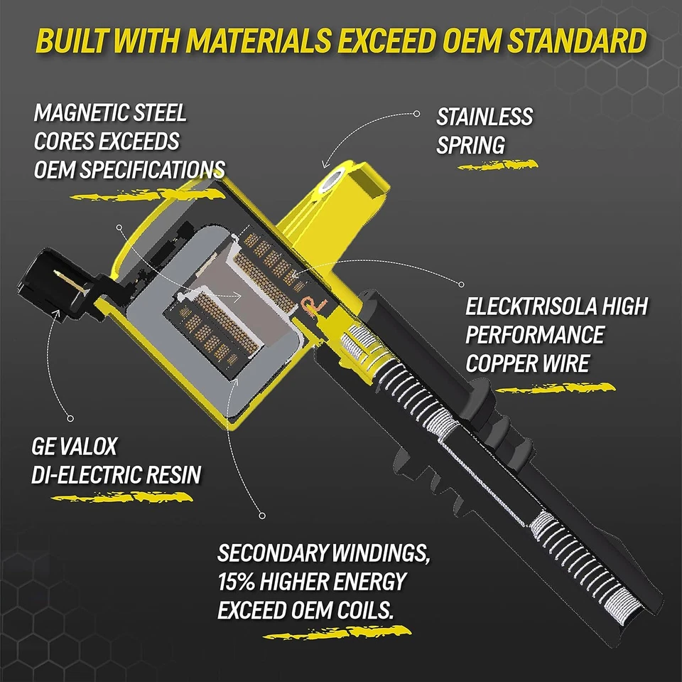 福特 Escape 马自达 Mercury 3.0L FD502 DG500 DG513 的点火线圈(6 包) — 第 4/4 张图片