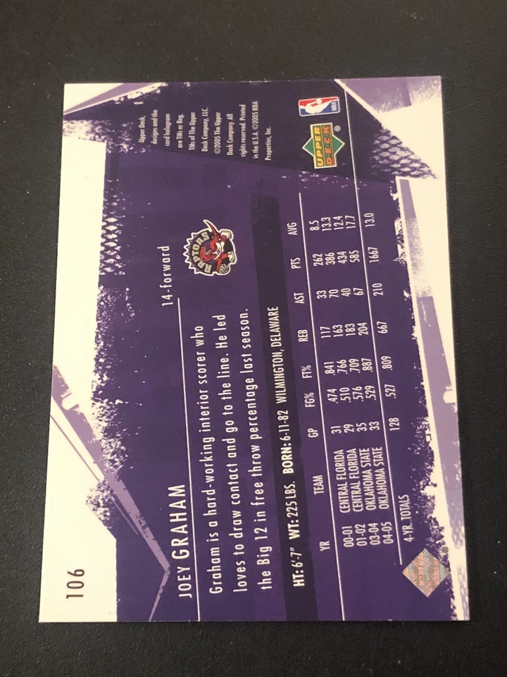 2005-06 Upper Deck Slam Joey Graham #106 Rookie RC - Image 2 of 2