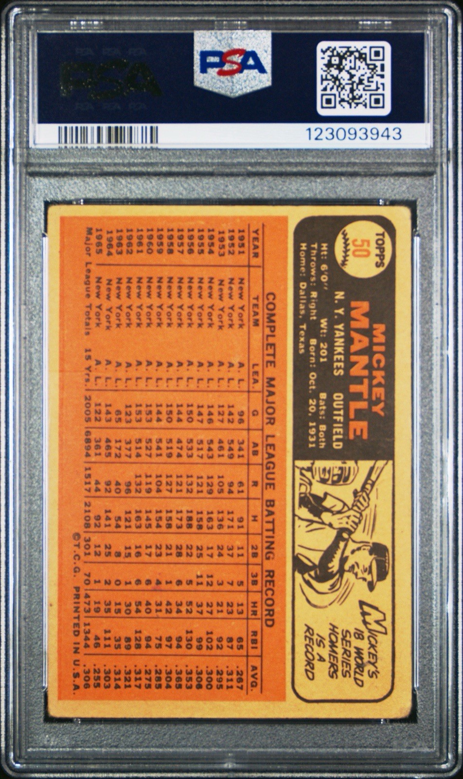 1966 Topps Mickey Mantle #50 New York Yankees PSA 1.5 view 2