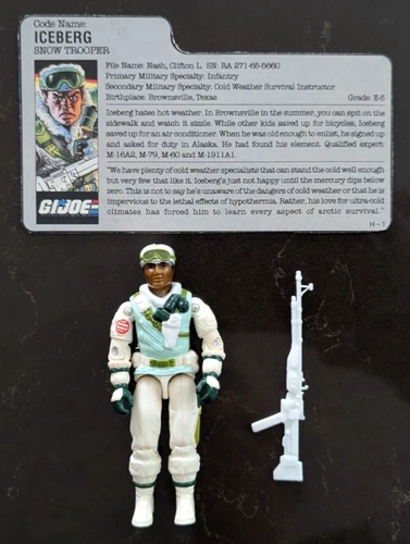 GI JOE Iceberg, 100% Complete, 1986 Vintage Hasbro
