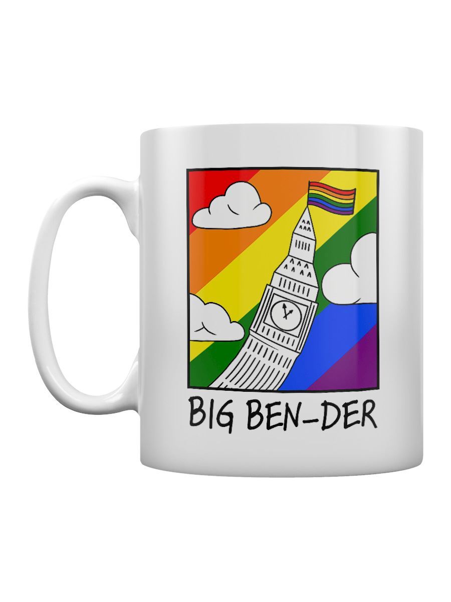 Big Ben-der Funny Souvenir Mug