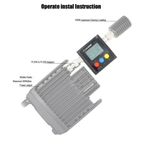 SURECOM SW-102 Digitalradio UHF/VHF Power & SWR Meter 125-525MHz + 4 Adapter - Bild 5 von 11