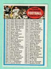 (1) UNMARKED CHECKLIST 1972 TOPPS # 79 NFL FOOTBALL NM CARD (L1117)