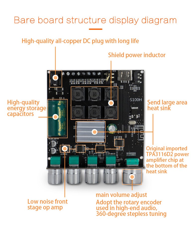 Drfeify Scheda Dell'amplificatore Di Potenza, Scheda Dell'amplificatore Di Potenza Stereo Bluetooth A 2.1 Canali DC12‑24V 50Wx2 100W Per Altoparlanti E Subwoofer - Foto 2