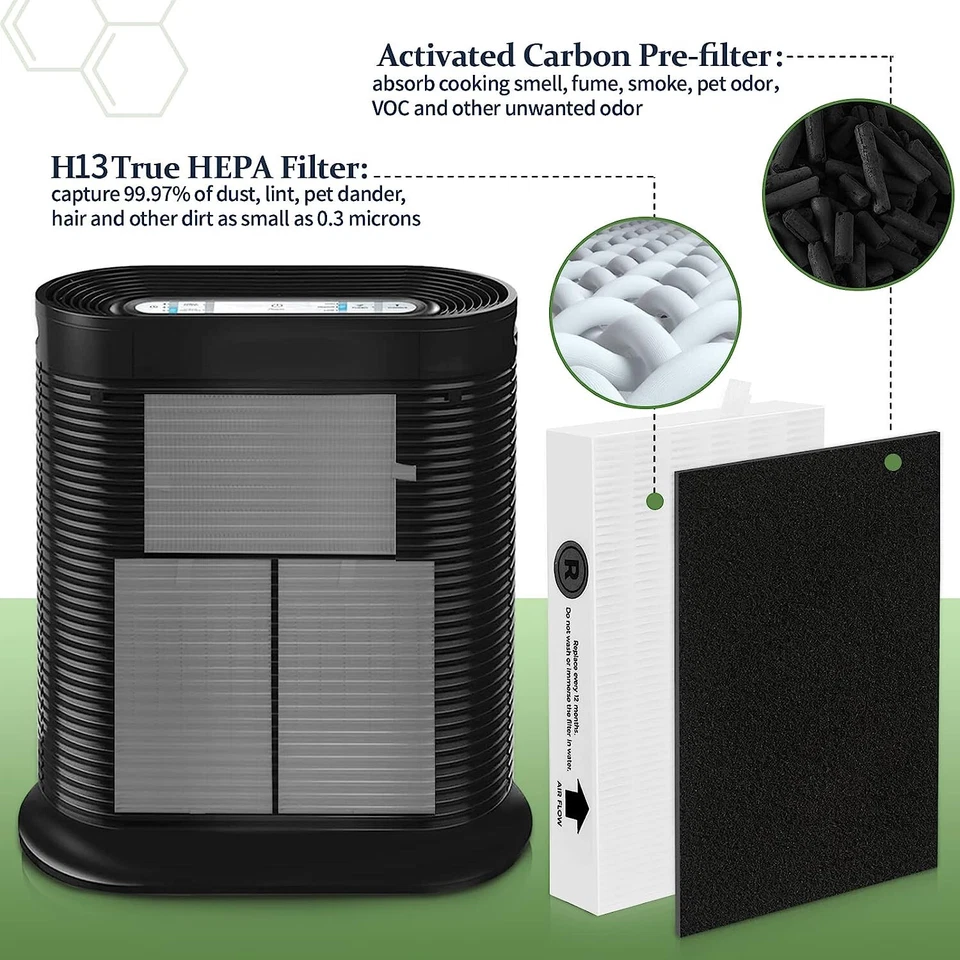 Filtro HPA300 True HEPA R y 4 filtro de carbón activado A con Honeywell Foto 4 de 4