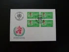 official stamps world health org. WHO FDC Switzerland 1986 (block of 4)