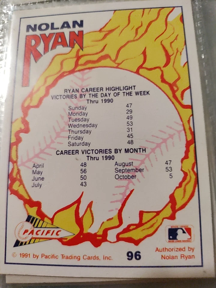 1991 Pacific Trading Cards NOLAN RYAN A Day Off From Pitching RANGERS #96 - Image 2 of 2