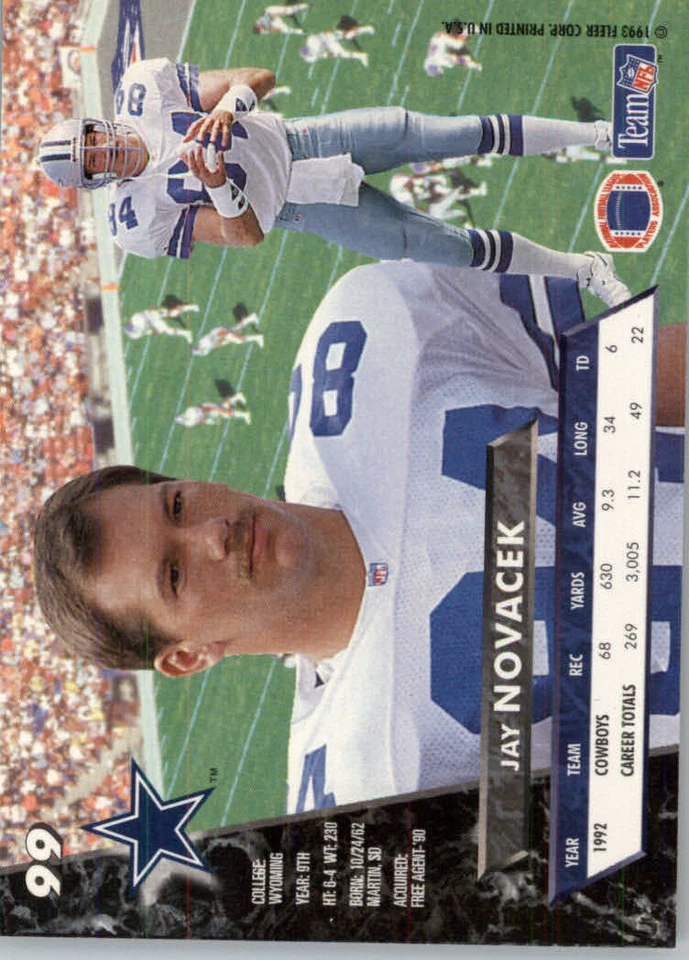 1993 Fleer Ultra Football #99 Jay Novacek - Dallas Cowboys - Image 2 of 2
