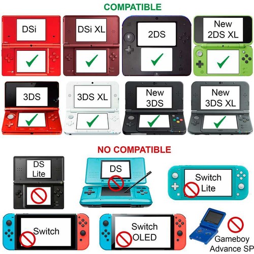 Cable Chargeur USB Data Power Lead 1,5m Bleu Tresse Compatible Ninten New 3DS XL - Imagen 4 de 6