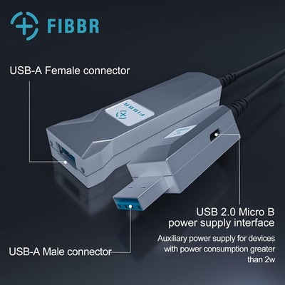 FACTORY SEALED* FIBBR Ultra-Long USB 3.0 Extension Cable High Speed 5Gbps