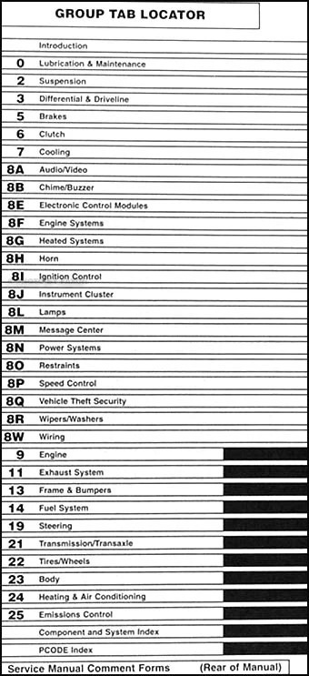 Manuale Di Officina Chrysler Crossfire 2004 Set Su USB Servizio Di Riparazione - Immagine 3 di 3