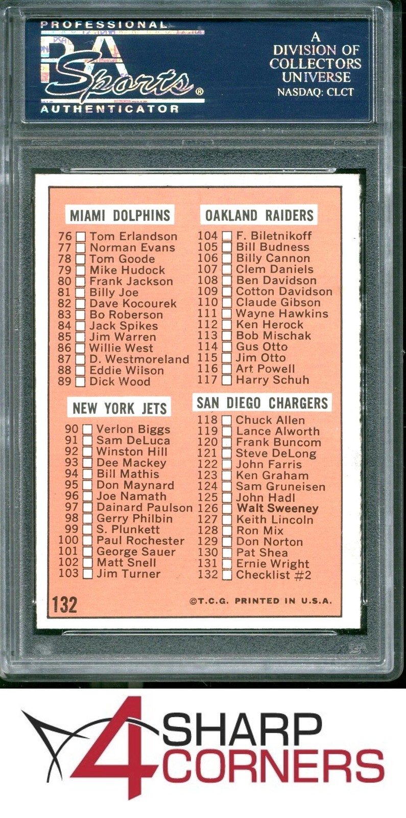 1966 TOPPS #132 FOOTBALL CHECKLIST 62-132 POP 10 PSA 7 SET BREAK view 2
