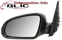 Blic 5402-20-2238312P AußEnspiegel Links Spiegel AußEn FüR Hyundai