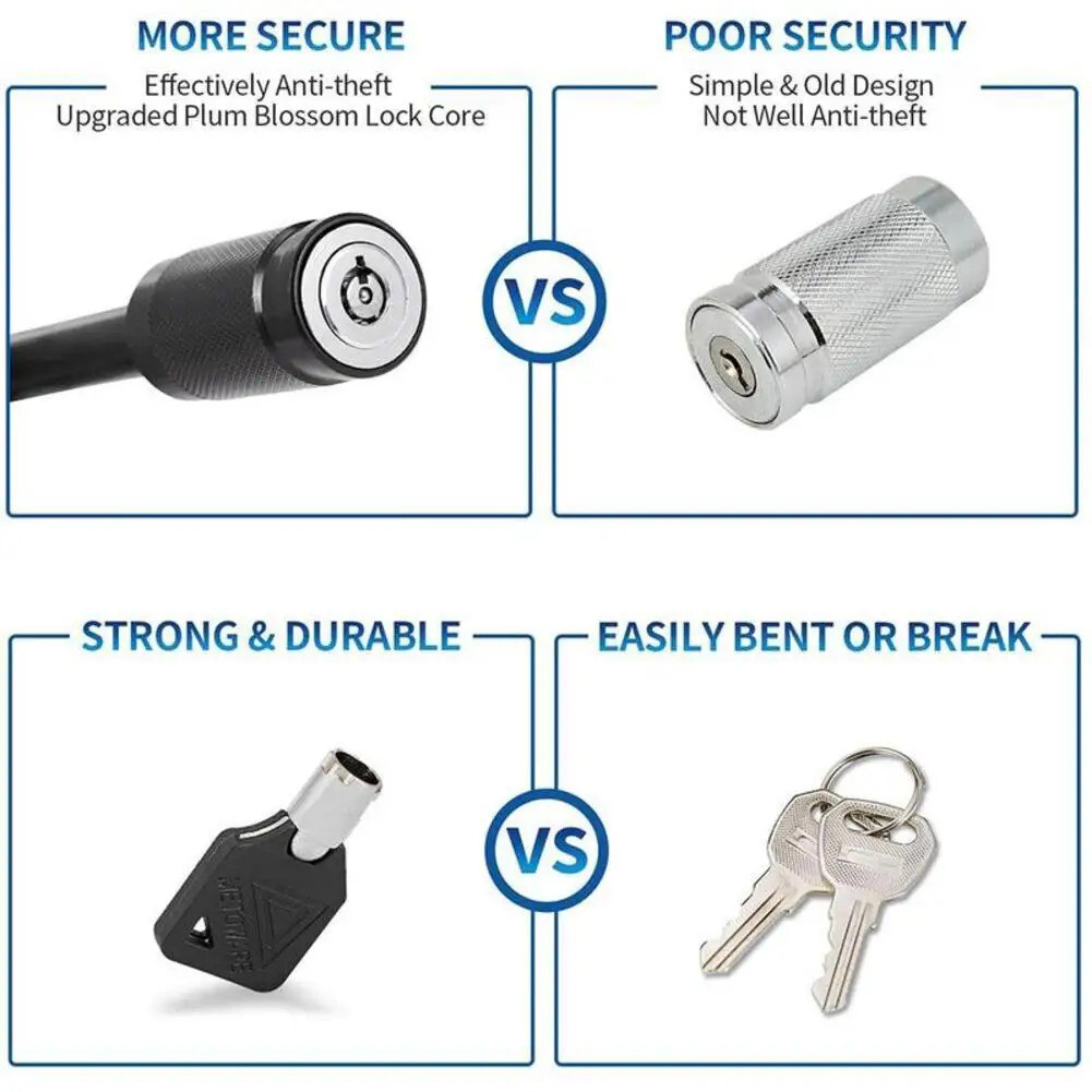 2PCS Upgrade 5/8in Hitch Pin Lock with Keys for RV Truck Trailer Tow Receiver