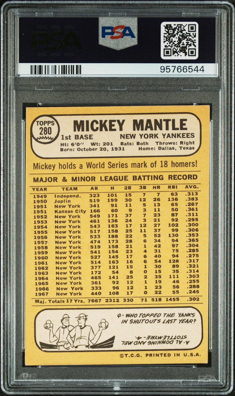 1968 Topps Mickey Mantle #280 PSA 3 view 2