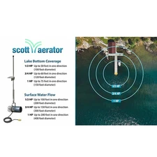 Aquasweep Dm 1hp 115v 50 Ft. Scott Aerator 16002.1