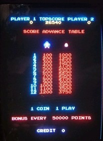 ~ Eggor 1983 Zaccaria VERY RARE Arcade PCB Video Game Non Jamma FREE SHIP!! ~