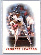 Yankees Leaders - 🔥 1986 Topps #276 - NR MINT