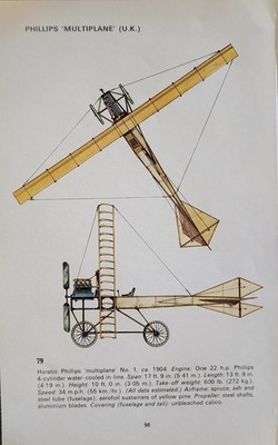 Phillips Plane Picture Aircraft Article Original Vintage Detail Info Sheet  