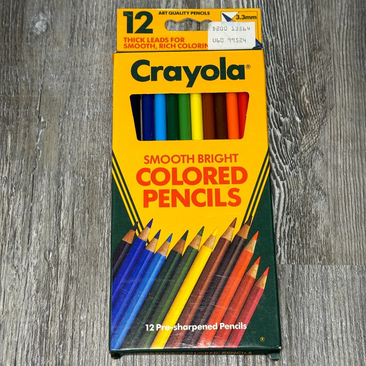 洋楽 Colour Perfect Should've Been Good 1995 洋楽 Colour Perfect Should've Been Good 1995 洋楽 Colour Perfect