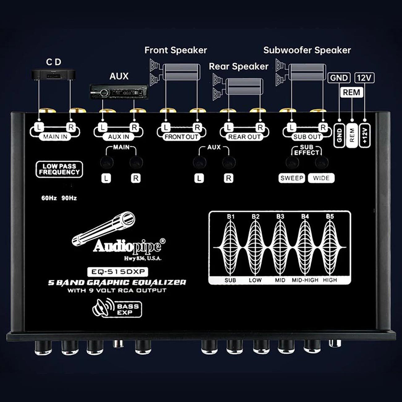 AUDIOPIPEMAP EQ515DXP 5 Band Graphic Equalizer with 9V Line Driver Output