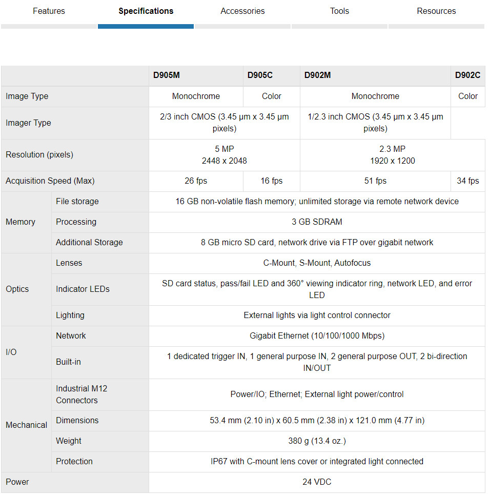 COGNEX ISD905M-61-3705 In-Sight Camera Sensor Monochrome w/ Deep