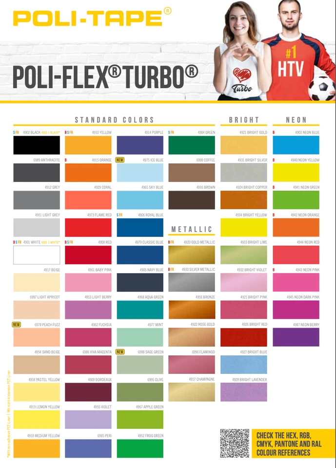 POLI-TAPE Poli Flex Turbo Flexfolie 1m x 30cm Textilfolie Poli Tape (21,67€/m²)