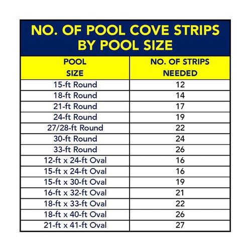 14-Count 48-in Peel and Stick Above Ground Pool Cove Swimming Pools Wall Foam US - Picture 3 of 3