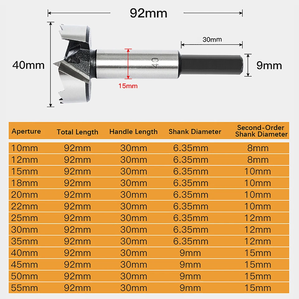 Forstnerbohrer Holzbohrer Astlochbohrer Scharnierlochbohrer Ø 10mm bis 55 mm - Bild 3 von 4