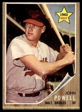 Click to enlarge John Powell