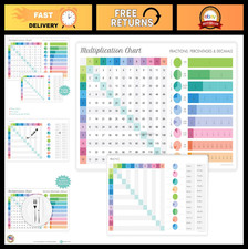 Interactive Learning Math Placemat for Kids - Reusable Educational Activity Mat