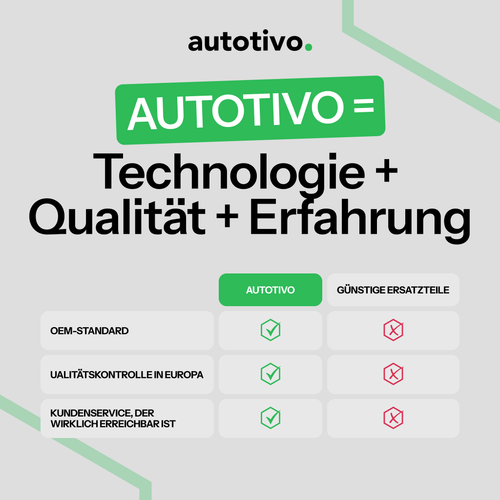 ACAUTO AC-06SD100 Magnetkupplung, Klimakompressor für BMW - Bild 9 von 10