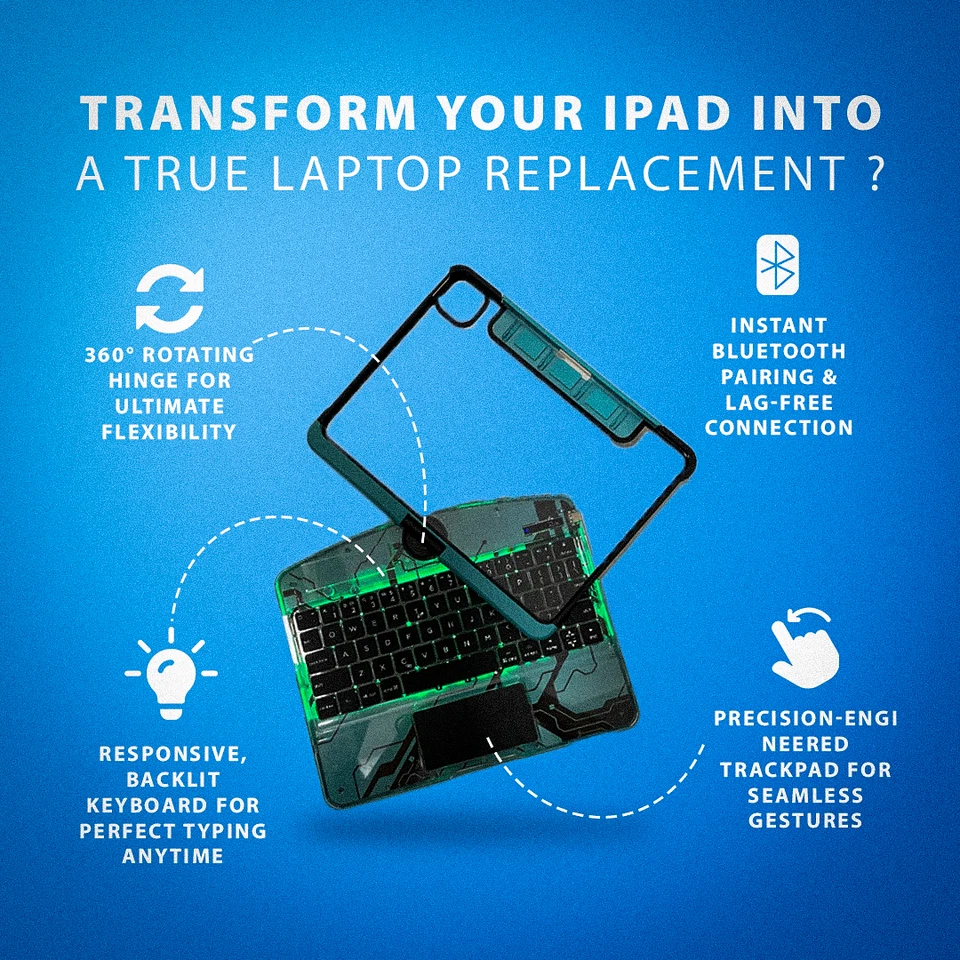 Novyke - iPad 2025 Compatible 360° Rotating Transparent Keyboard Case. - Image 4 of 4