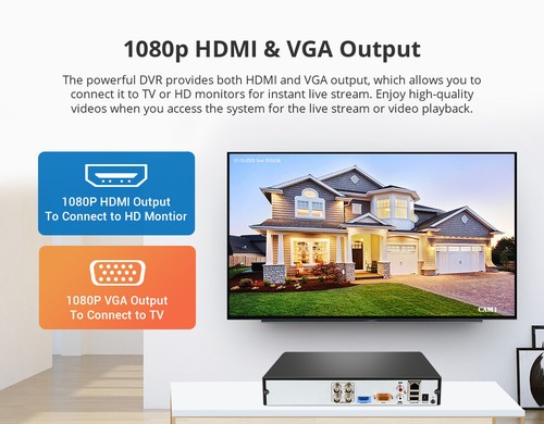 GOVISION CCTV FULL HD DVR 1080P 2.4MP IR NIGHTVISION CAMERA HOME SYSTEM UHD KIT - 第 5/16 張圖片
