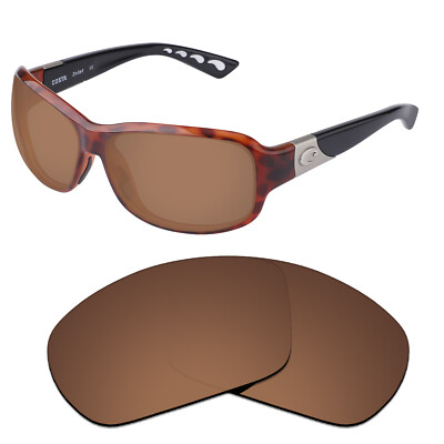 EYAR Polarized Replacement Lenses for-Costa Del Mar Inlet Sunglasses-Options