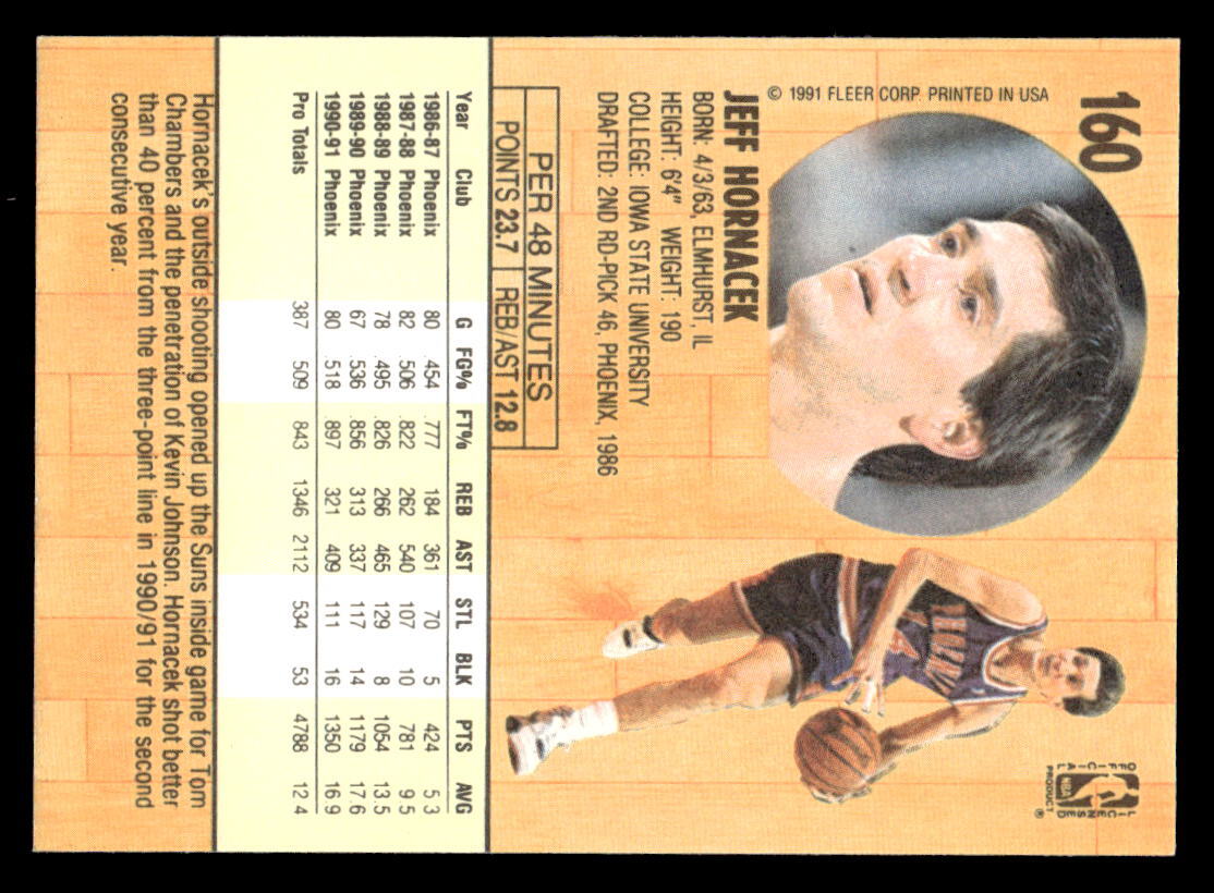 Jeff Malone 1989 Fleer 160 Washington Bullets eBay