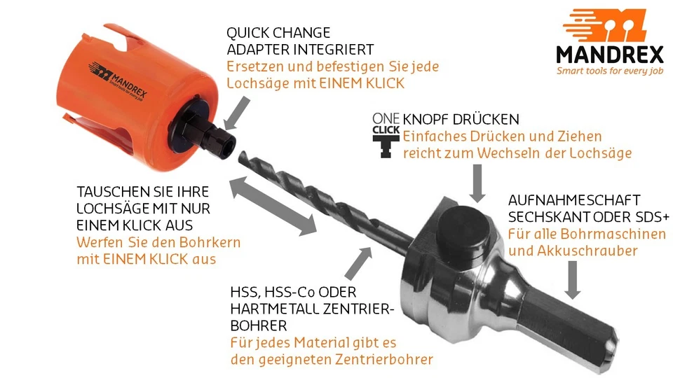 MXqs ONE-CLICK - Mehrzweck-Lochsäge SuperXcut Bohrkronen universal Lochbohrer - Bild 3 von 4