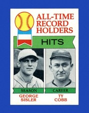 1979 Topps Set-Break #411 Ty Cobb All-Time Leaders NM-MT OR BETTER *GMCARDS*