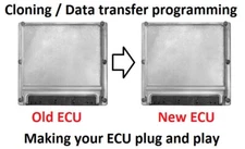 ECM ECU PCM Engine Computer CLONE SERVICE For Mercedes ME2.8 ME2.8.1
