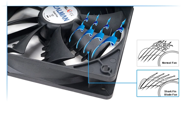 Zalman Ultra Quiet Fan shark fin blade fluid shield bearing ZM-F2 plus 92mm - Image 4 of 4
