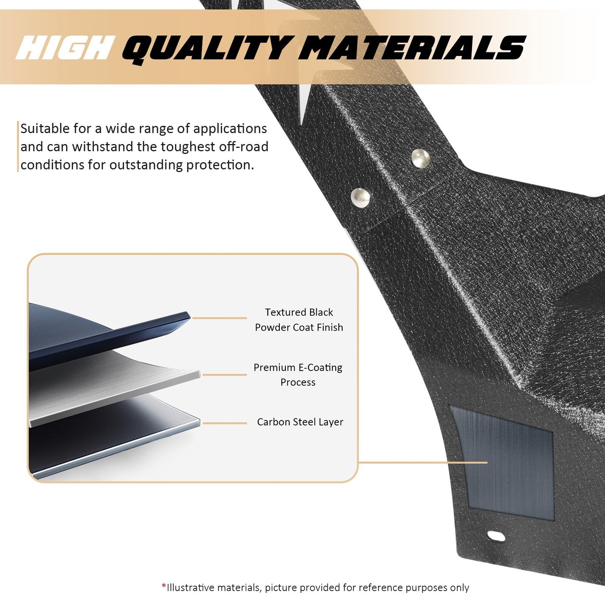 Armor Windshield Frame Cover Visor Cowl w/ LED Lights For
