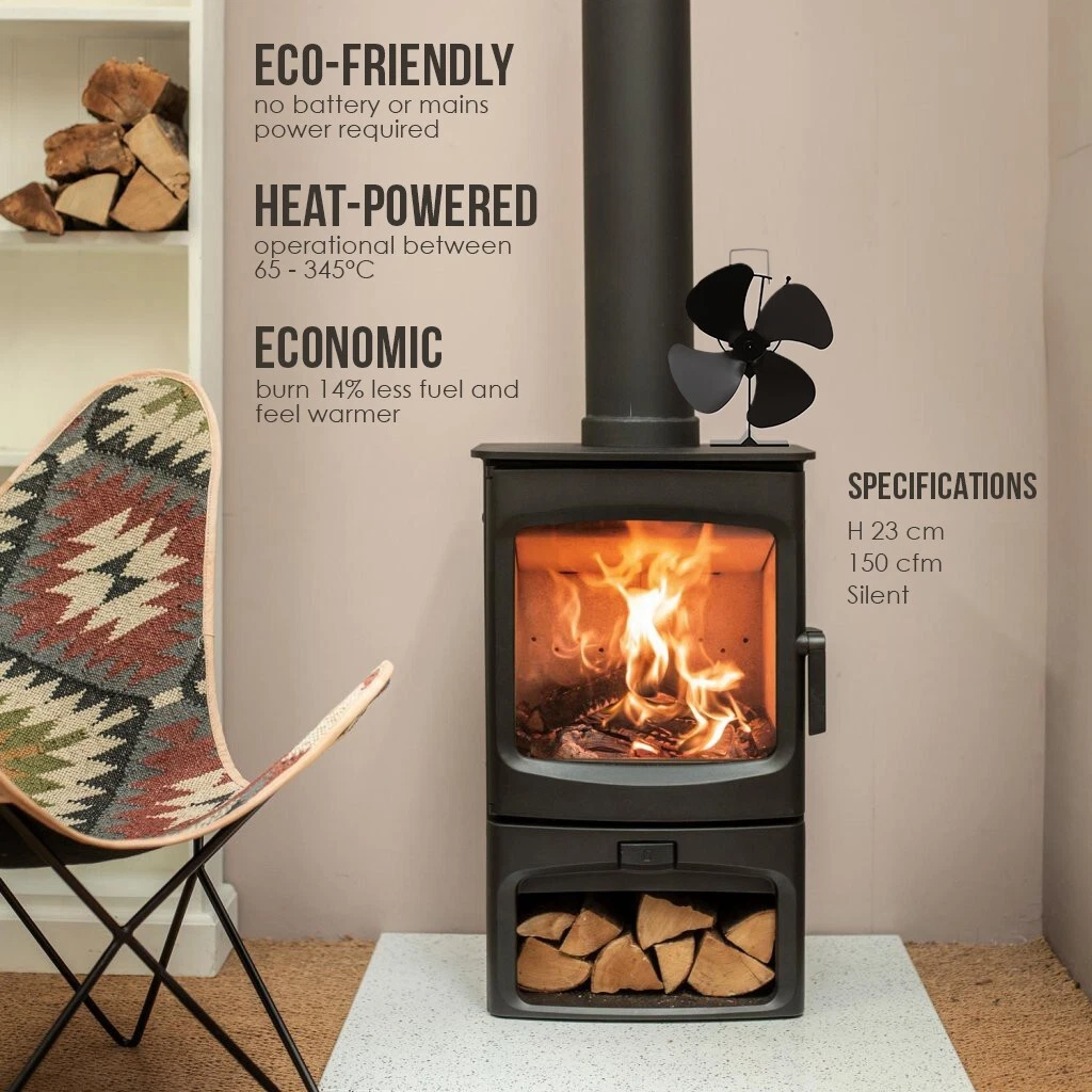 Heat Powered Stove Top Fan Wood Log Burner Eco Friendly Cosystove® 4 Blade  Black 5060183759954 | eBay